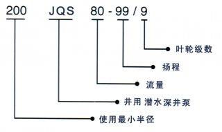 QS系列潜水电泵02.jpg