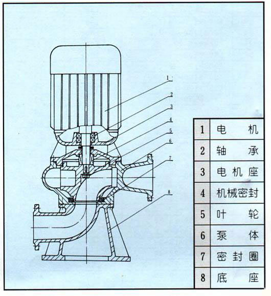 LW型直立式无堵塞麻豆网站APP入口直在线观看02.jpg