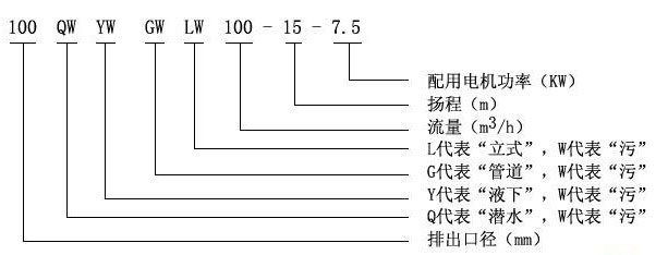 LW型直立式无堵塞麻豆网站APP入口直在线观看05.jpg