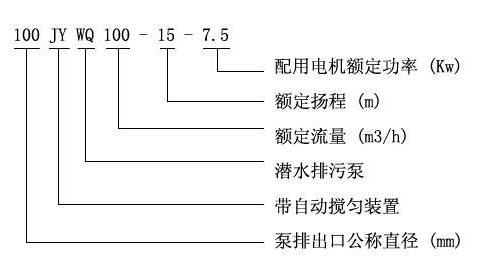 JYWQ系列自动搅匀渄污泵01.jpg