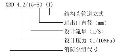 XBD-(I)型管道式麻豆乱伦视频08.jpg