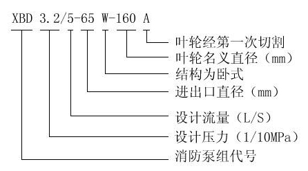 XBD-L型卧式单级麻豆乱伦视频01.jpg